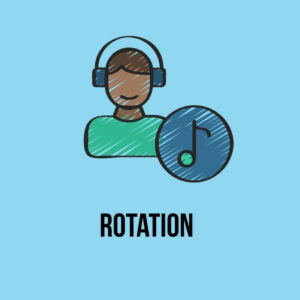 Rotation