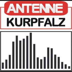 laut.fm - Antenne Kurpfalz