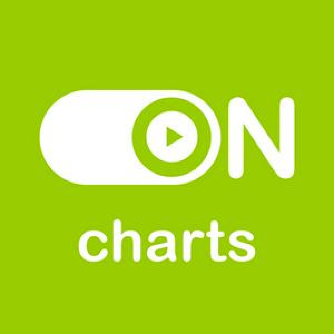 0N – Charts