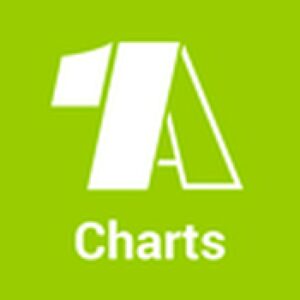 1a Radio - Charts
