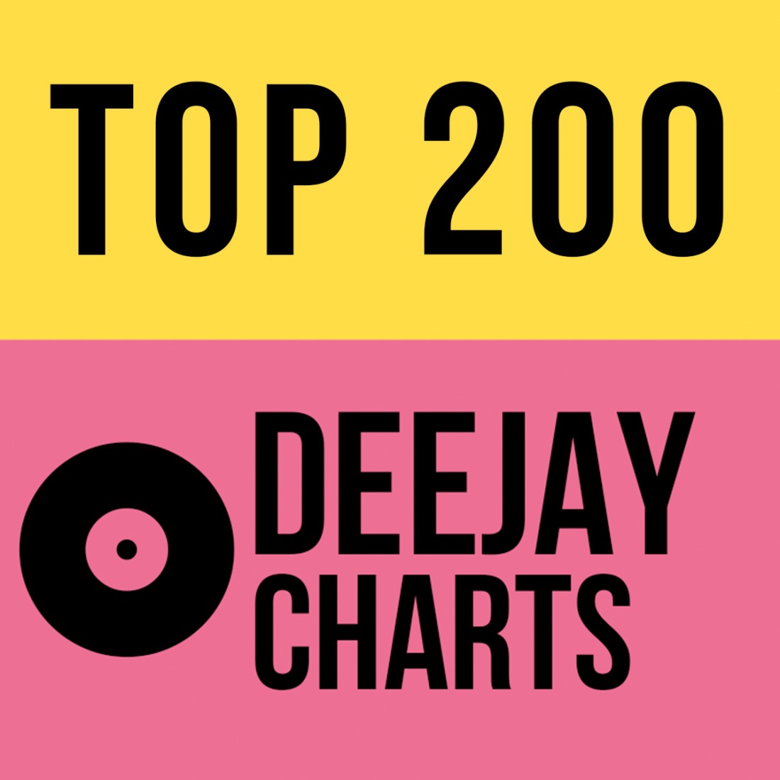 #TOP 200 DJ CHARTS – JUST MUSIC – DJ REMIX & CHARTS RADIO @ TikTok Charts, Electronic Music, EDM, Ho