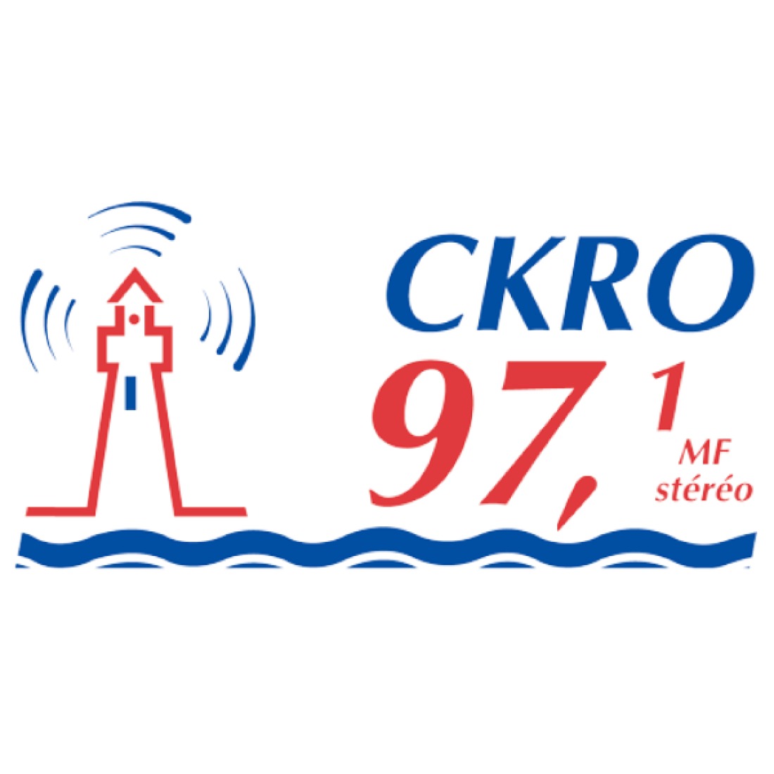 CKRO FM 97,1
